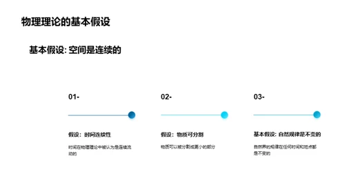 揭秘物理学世界