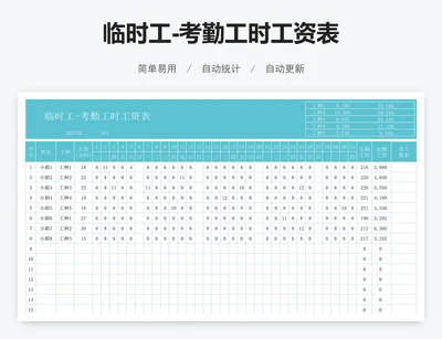 临时工-考勤工时工资表
