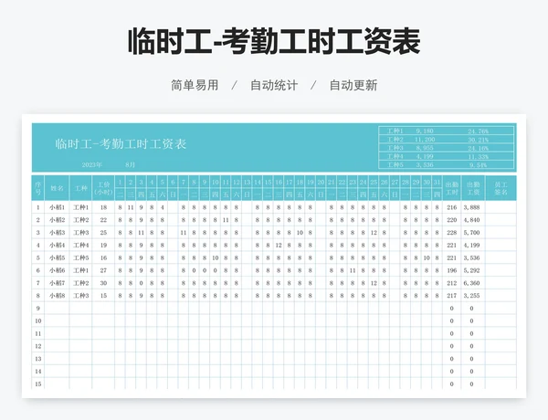 临时工-考勤工时工资表