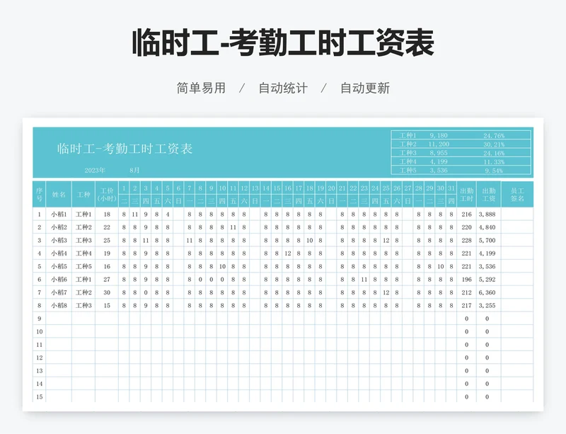临时工-考勤工时工资表