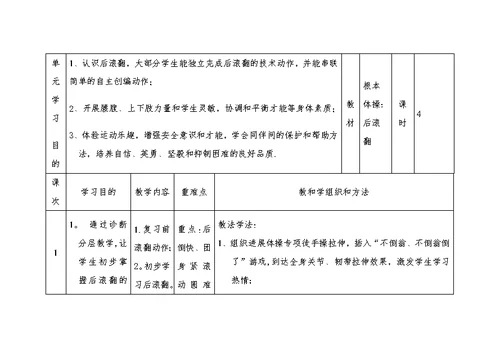 后滚翻单元计划 （水平二 三年级）