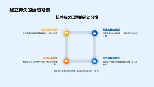 青少年体育教育讲座PPT模板