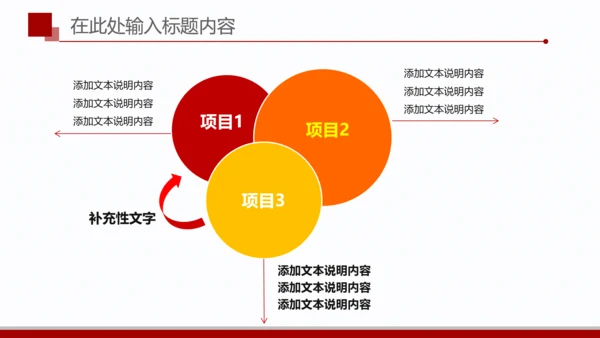 简洁扁平化金融银行理财美元PPT模板