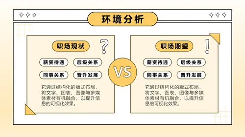 橙色插画风大学生职业生涯规划PPT模板