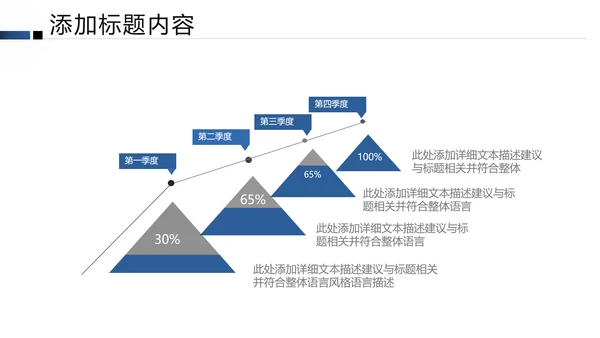 银行理财计划总结汇报分析报告PPT模板