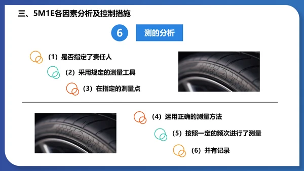 人机料法环测的分析通用PPT模板