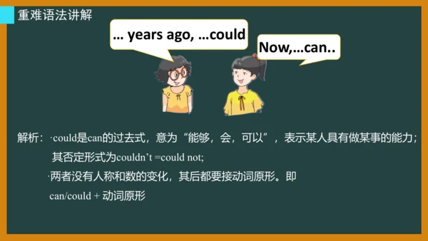Unit 4 Then and now期末核心考点集训--译林版英语六年级上册（三起）