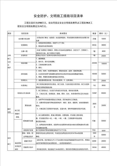 安全备案安全文明施工措施费用支付计划书