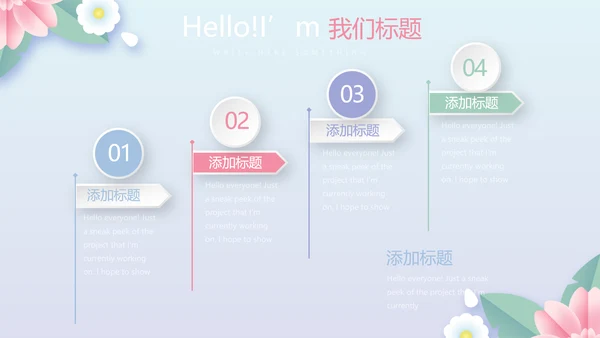 唯美温馨感恩父母电子相册动态PPT