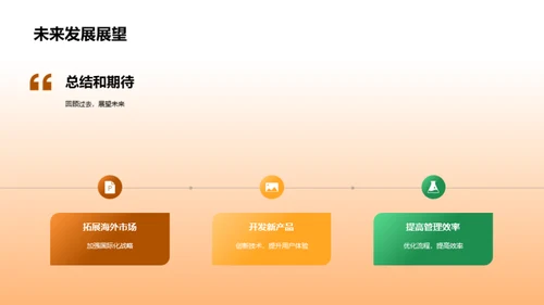 探索财务增长路径