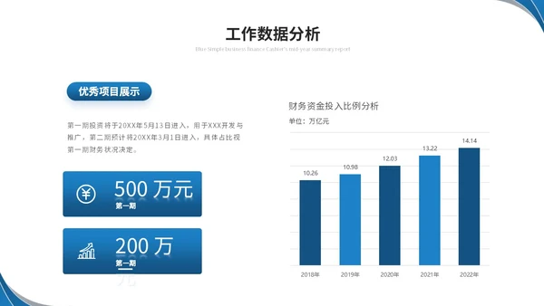 蓝色简约商务流体形状财务年中总结工作总结工作汇报ppt模板