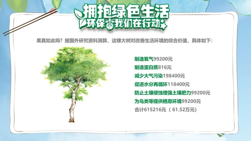 保护环境低碳生活绿色经济主题班会课件PPT模板