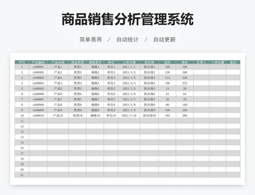 商品销售分析管理系统