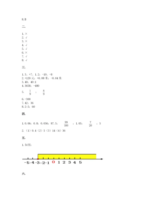 人教版小升初数学模拟试卷有答案.docx