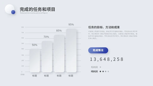 简约微粒体个人述职报告工作汇报自我介绍ppt模板