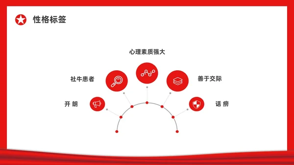 红色简约大学团支书竞选PPT课件