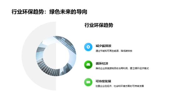 绿色策划：企业的环保使命