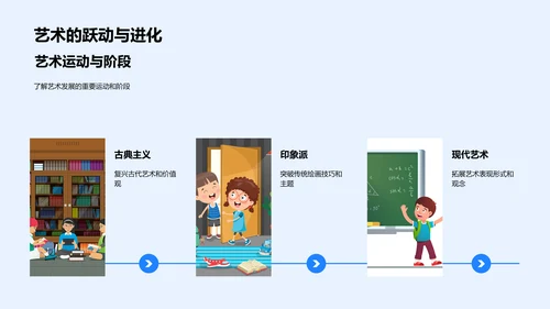 艺术学教学课件PPT模板