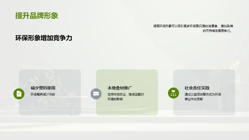 商务风餐饮旅游相册图集PPT模板
