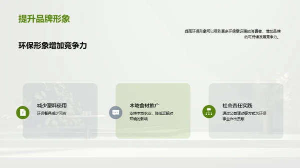 商务风餐饮旅游相册图集PPT模板