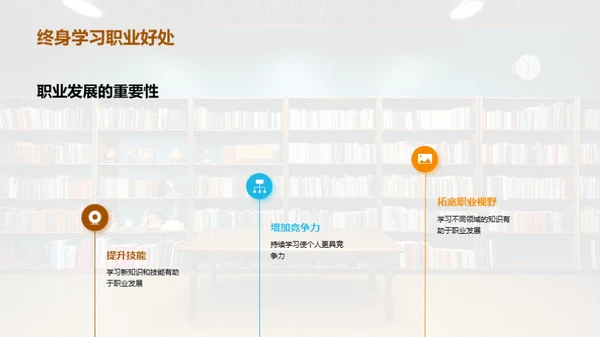 图书馆：终身学习的灯塔