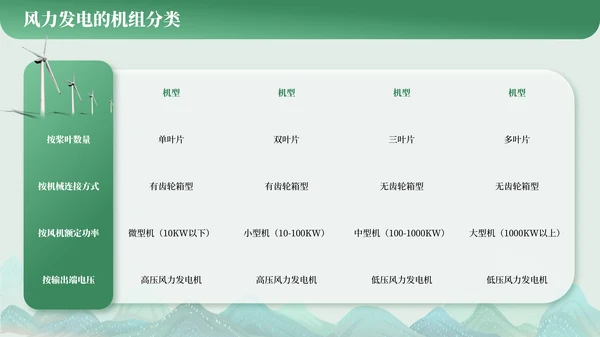 表格排版系列PPT模板