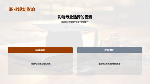 高中生专业选择攻略