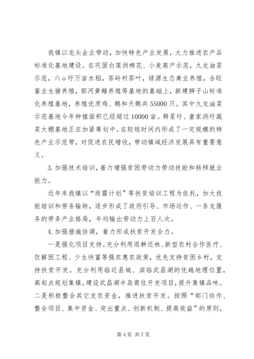 湖南扶贫开发网发布：XX县区扶贫开发工作调研报告.docx