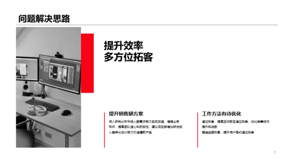 红色商务风个人简历PPT案例