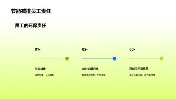 共建绿色办公环境