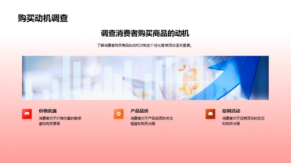 双十二销售分析与策略