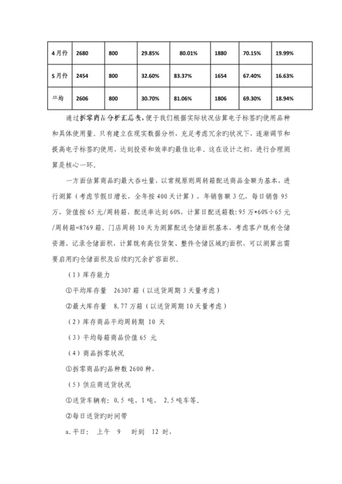 WMS智能仓储物流专题方案.docx