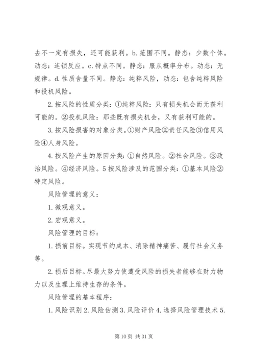 保险学大型商场保险措施.docx