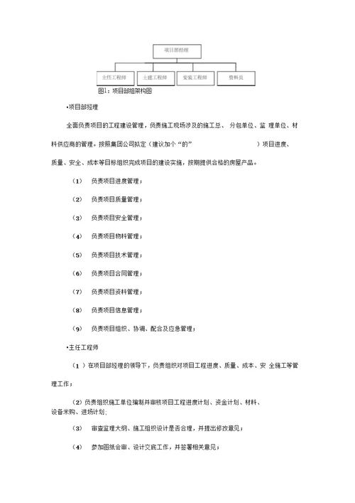 房地产城市公司项目部管理办法