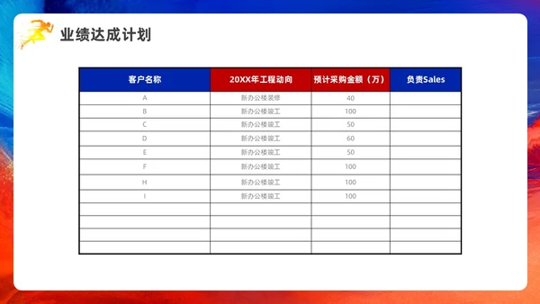蓝色红色科技风销售年终工作总结PPT模板销售年终总结