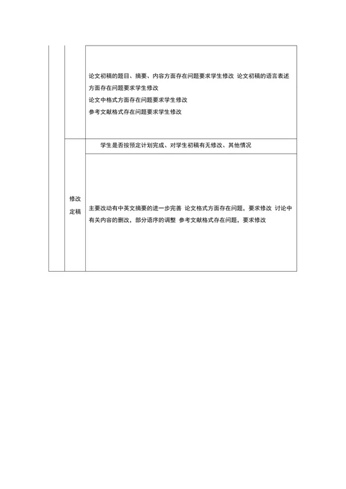 国内博物馆发展现状及对社会的影响
