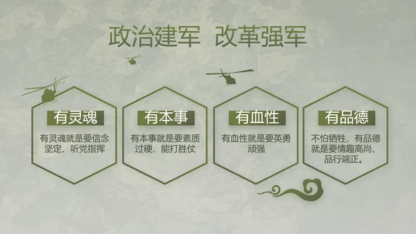 迷彩风军事国防部队士兵动态PPT