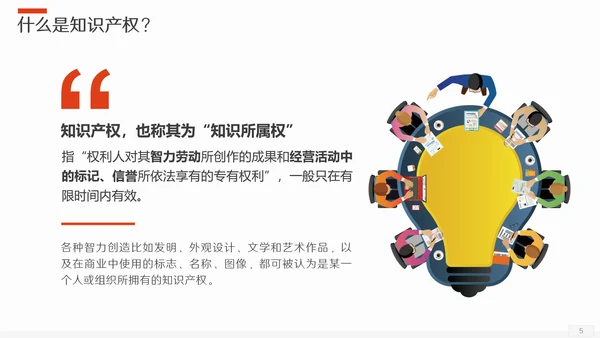 保护知识产权应知应会版权PPT模板