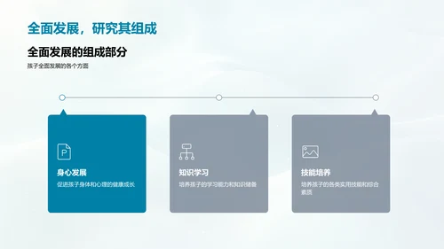 全面发展策略PPT模板