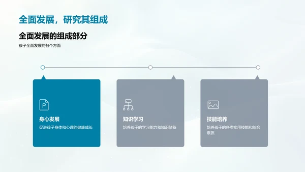 全面发展策略PPT模板