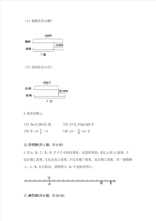 苏教版六年级下册数学期末测试卷精品（考试直接用）