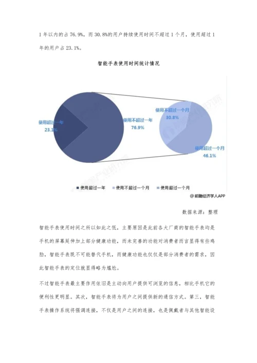 智能硬件行业市场规模及前景分析-智能家居成为探索热点-家居智能硬件市场挖掘潜力巨大.docx