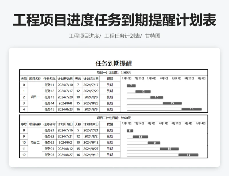 工程项目进度任务到期提醒计划表