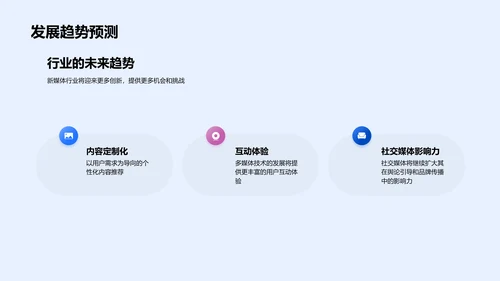 新媒体行业全景扫描