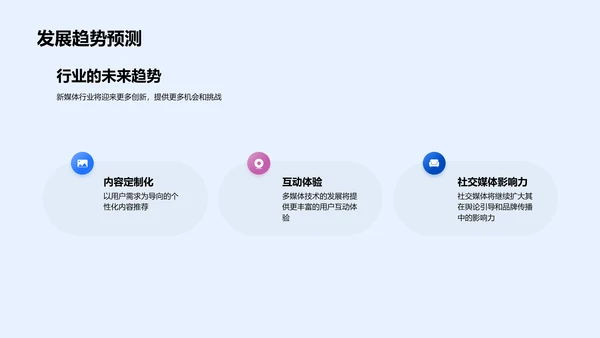 新媒体行业全景扫描