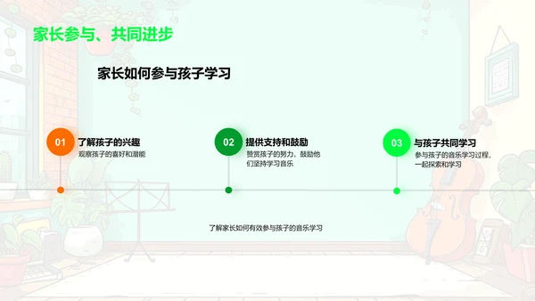 家庭音乐教育实践PPT模板