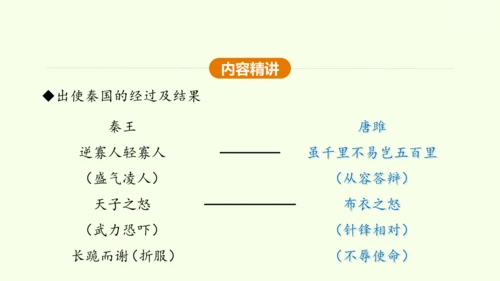 第10课 唐雎不辱使命 课件(共51张PPT)-【课堂无忧】新课标同步核心素养课堂