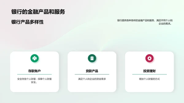 银行金融教育计划