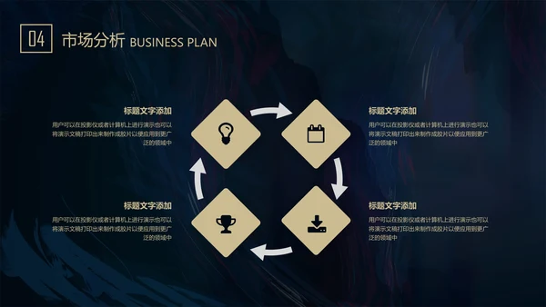 质感高端通用PPT商业计划书