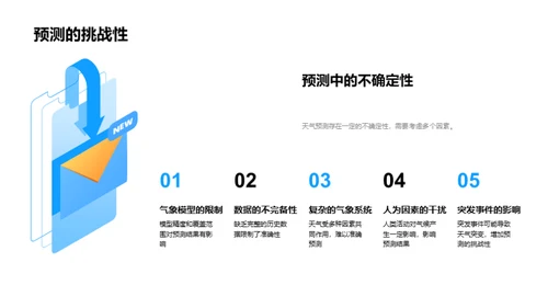 大雪节气气候剖析